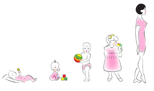 女性成长的阶段: 从婴儿期到成熟 — 图库矢量图片#