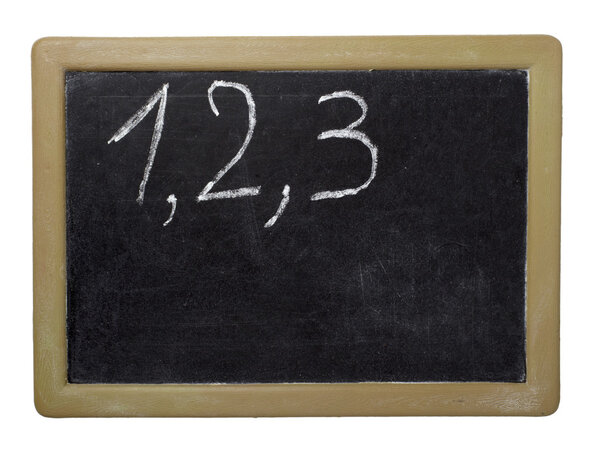 Chalkboard math classroom school education