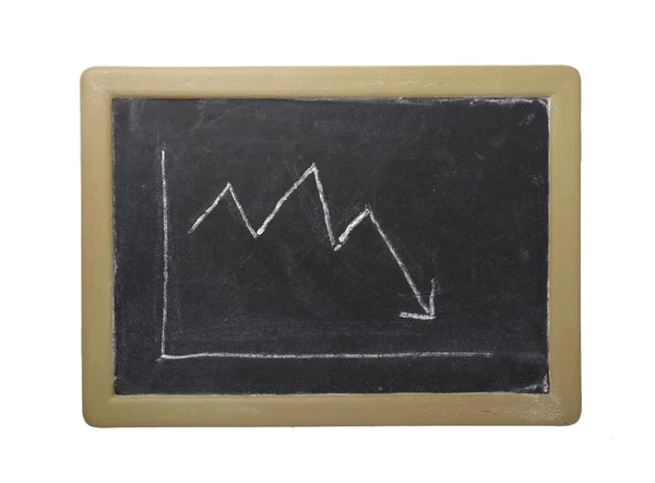 Obchodní graf financí tabuli — Stock fotografie