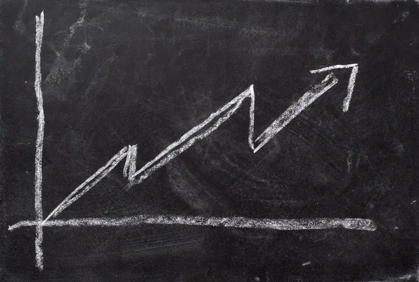 Üzleti grafikon pénzügyi chalkboard — Stock Fotó