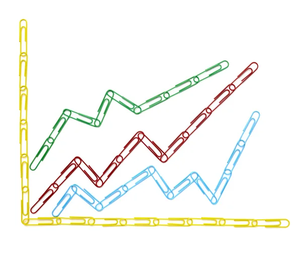 Συνδετήρες γράφημα γράφημα οικονομικών επιχειρήσεων — Φωτογραφία Αρχείου