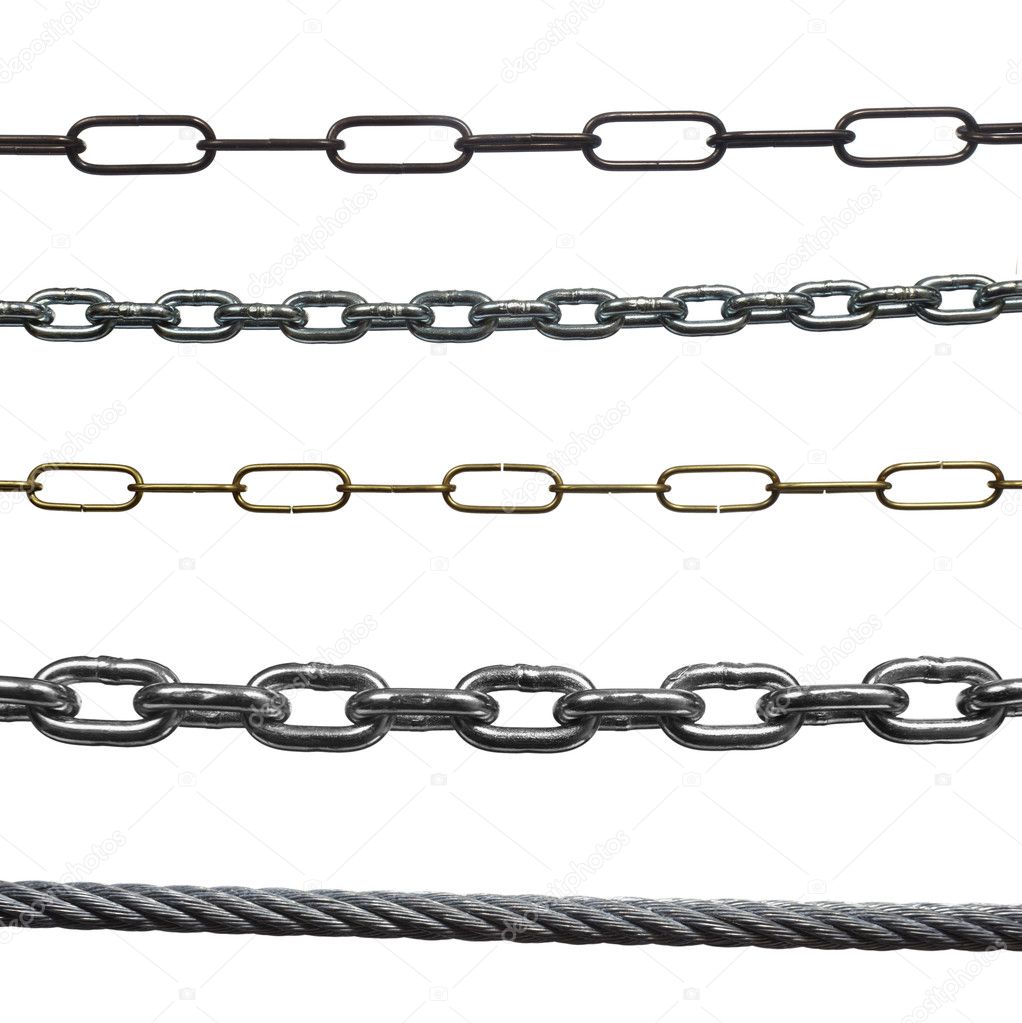 Chain metal link industry tool