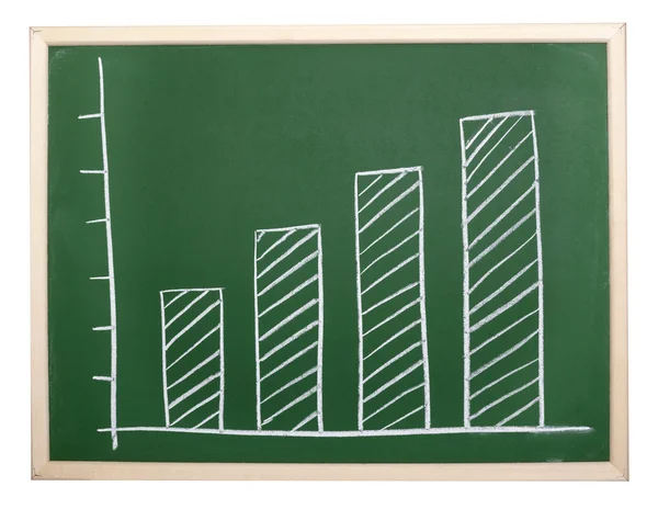 黒板経済金融ビジネス グラフ — ストック写真