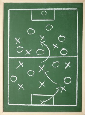 Kara tahta sınıf futbol taktik takım spor teknik direktörü