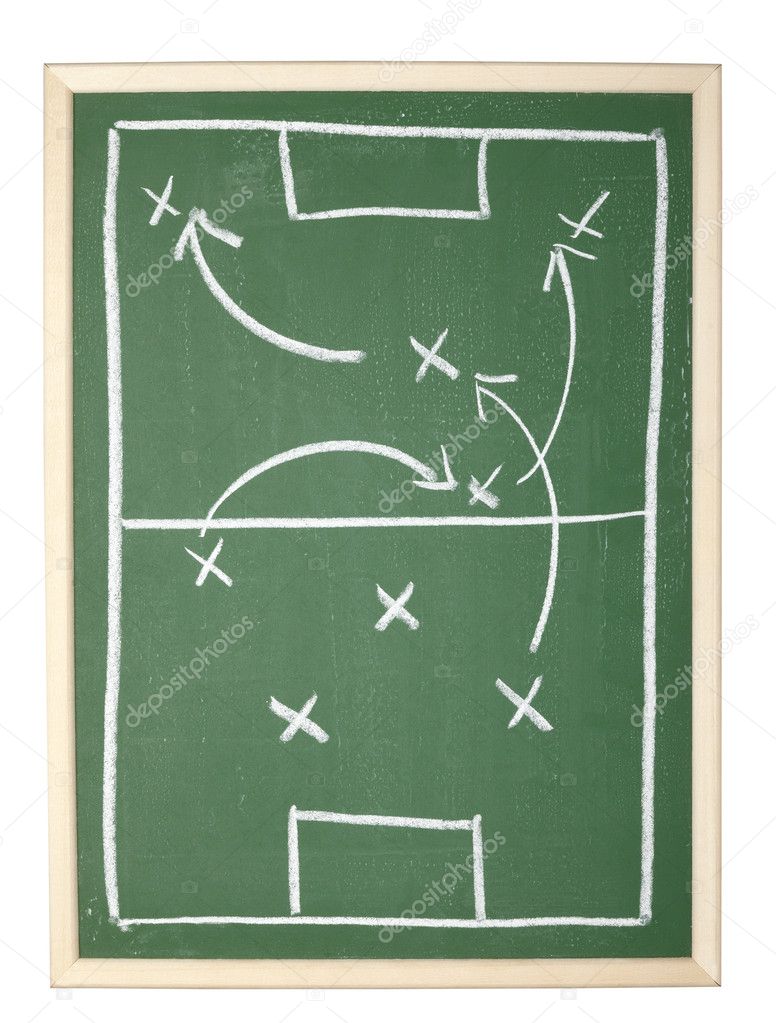 Chalkboard classroom soccer tactics team sport coach