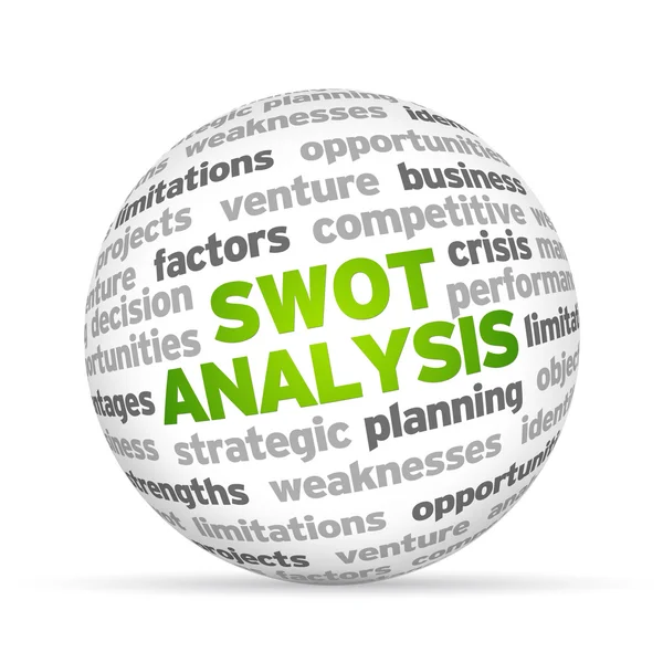 Swot-analys — Stockfoto