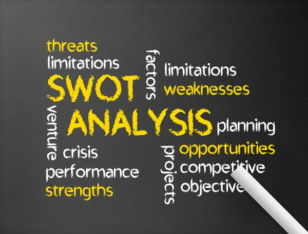 Swot Analysis — Stock Photo, Image