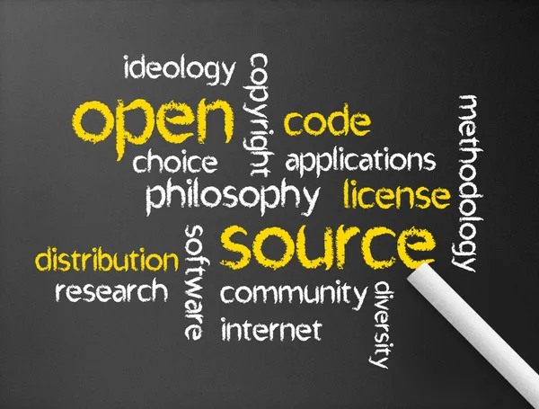 Open Source — Stock Photo, Image