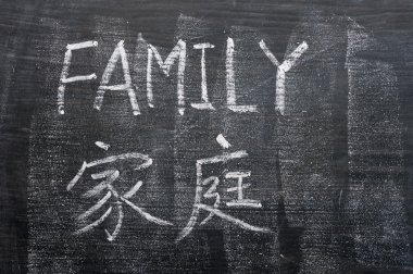 Family - word written on a blackboard clipart