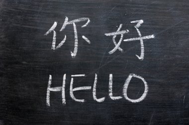 Hello - word written on a smudged blackboard clipart