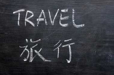 Travel - word written on a smudged blackboard clipart