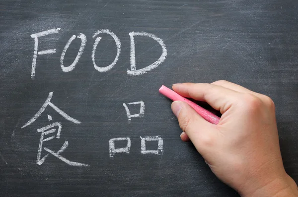 Potraviny - slovo napsané na tabuli rozmazaný — Stock fotografie