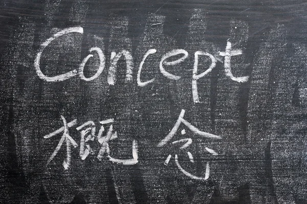 Concept - word written on a smudged blackboard — Stock Photo, Image