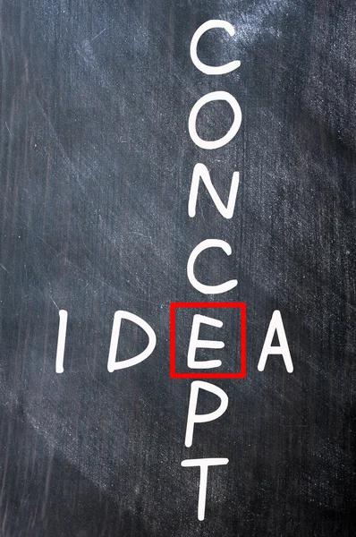Crossword of idea and concept on a smudged blackboard — Stock Photo, Image