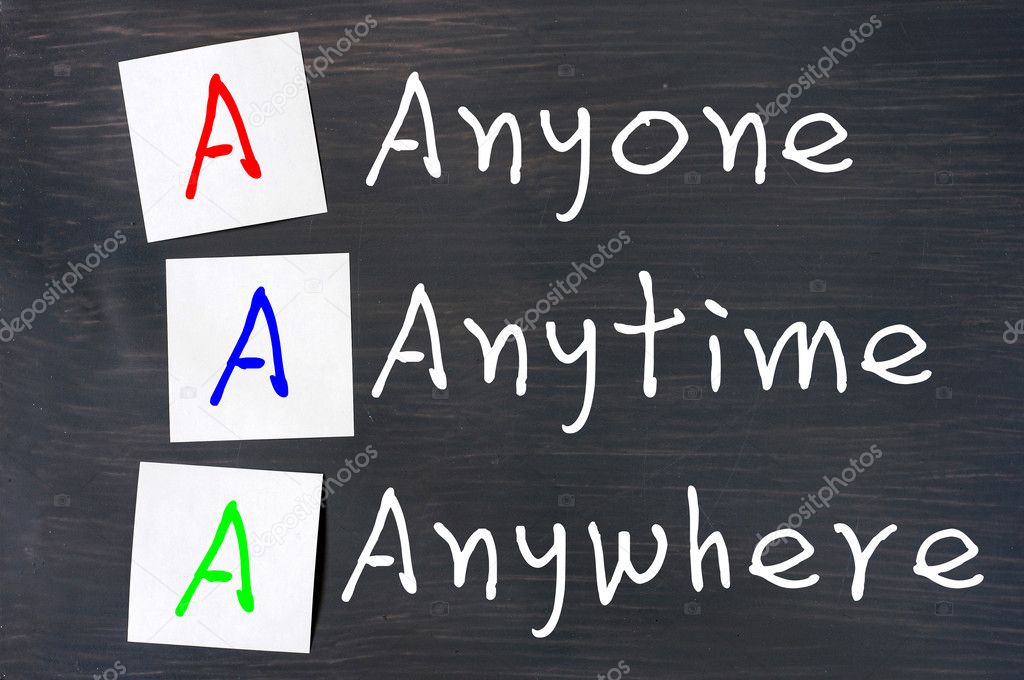 Acronym of AAA for anyone, anytime and anywhere
