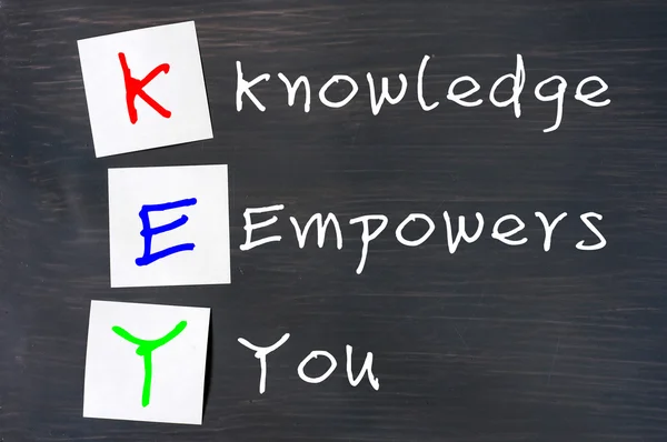 Acronym of Key for Knowledge Empowers You — Stock Photo, Image