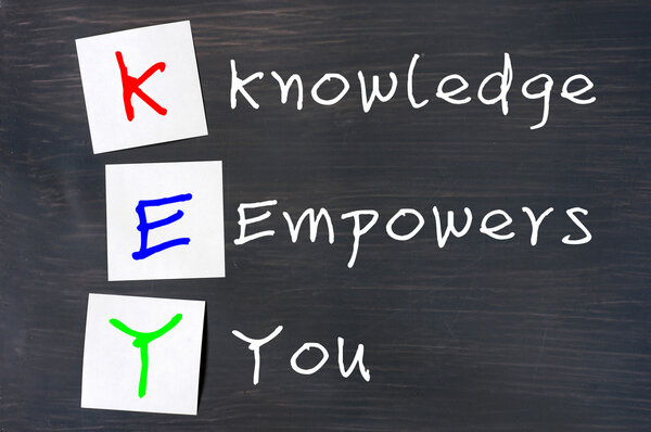 Acronym of Key for Knowledge Empowers You