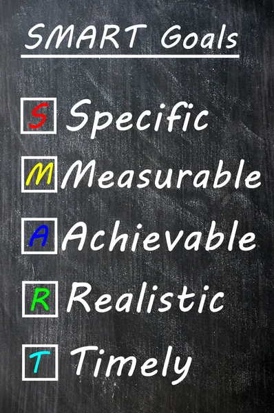 Chalk drawing of SMART Goals on a blackboard — Stock Photo, Image