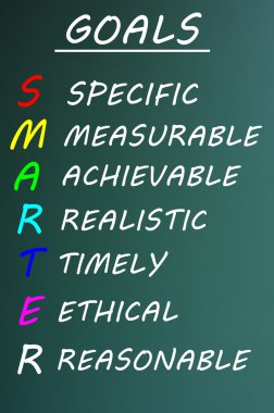 SMARTER Goals acronym on a chalkboard clipart