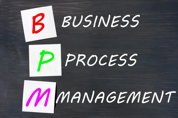 Acronym of BPM for Business Process Management — Stock Photo, Image