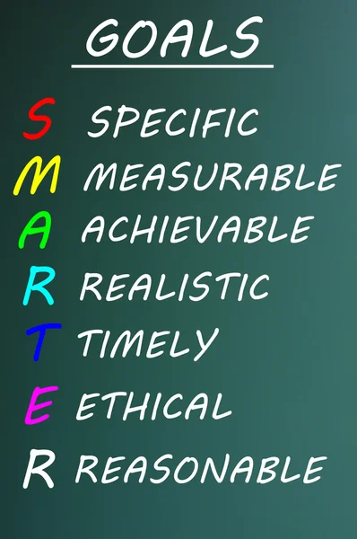 SMARTER Objectifs acronyme sur un tableau — Photo
