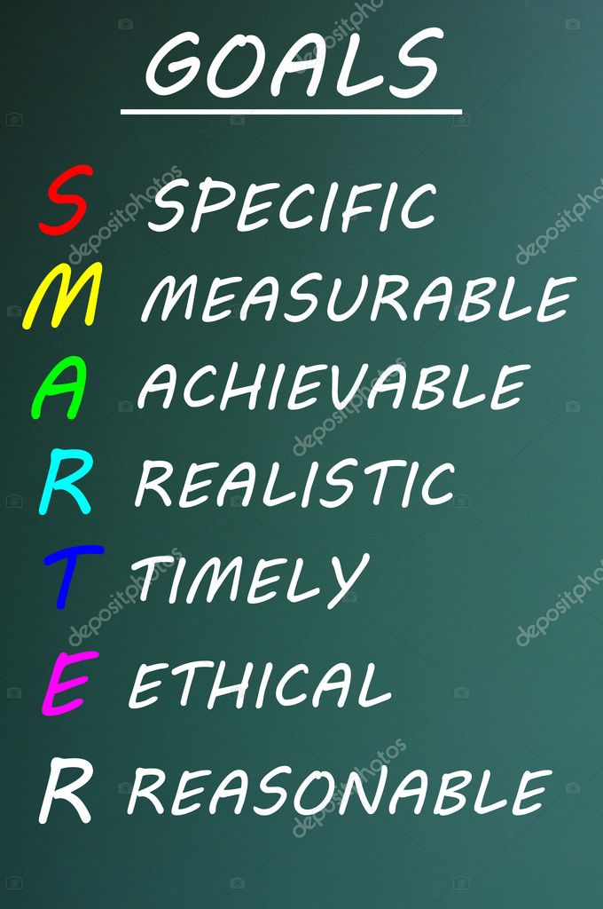 SMARTER Goals acronym on a chalkboard — Stock Photo © bbbbar #11253311