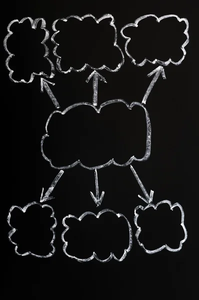 Diagrama em branco com nuvens no quadro negro — Fotografia de Stock