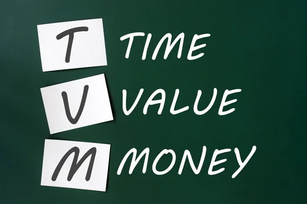 stock image TVM acronym for time, value and money