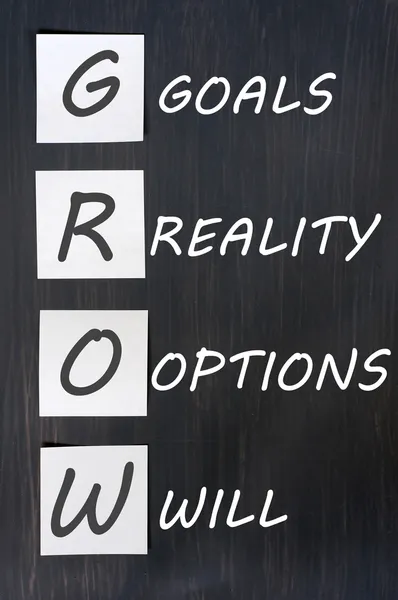 Acrônimo de CRESCIMENTO para objetivos, realidade, opções, vontade — Fotografia de Stock