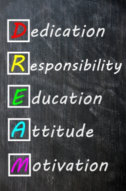 DREAM acronym written on a blackboard clipart