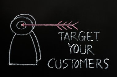 'Target your customers' concept drawn with white chalk on a blackboard clipart