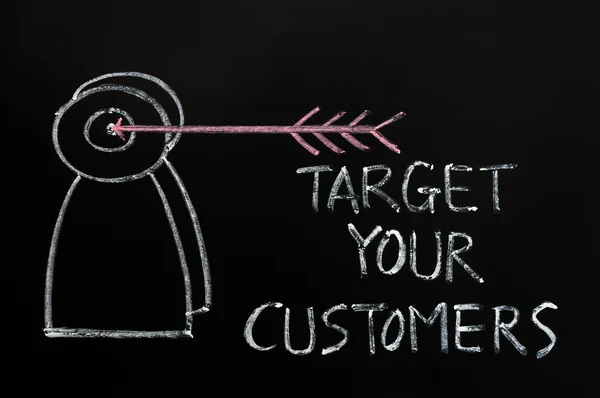 'Target your customers' concept drawn with white chalk on a blackboard — Stock Photo, Image