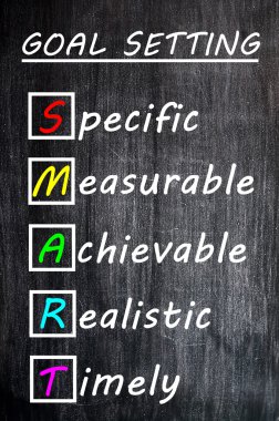 Chalk drawing of SMART Goals acronym on a blackboard clipart