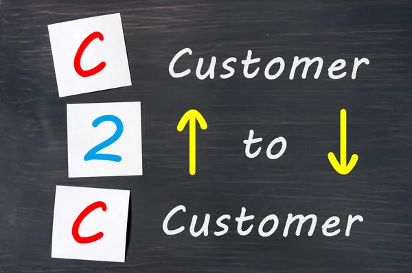 Conceptual C2C acronym on black chalkboard (customer to customer) — Stock Photo, Image