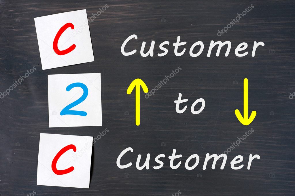 Conceptual C2C acronym on black chalkboard (customer to customer)