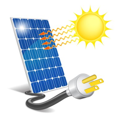 Fotovoltaik panel