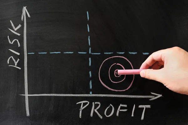Risk-Profit graph — Stock Photo, Image