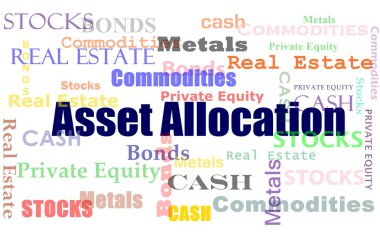 Asset allocation word cloud clipart