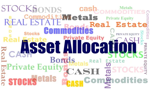 Asset allocation word cloud — Stock Photo, Image