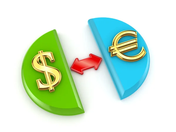 Sinais do dólar e do euro . — Fotografia de Stock