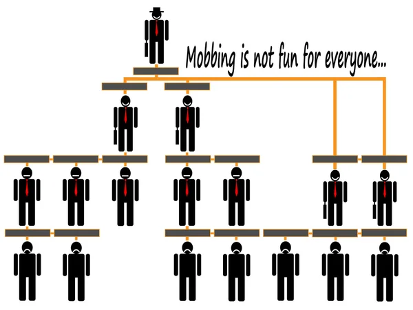 Mobbing organograma hierarquia corporativa de uma empresa de silhueta — Vetor de Stock