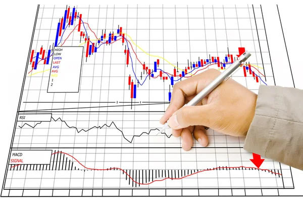Mão escrever gráfico de finanças para o mercado de ações de comércio no quadro branco . — Fotografia de Stock