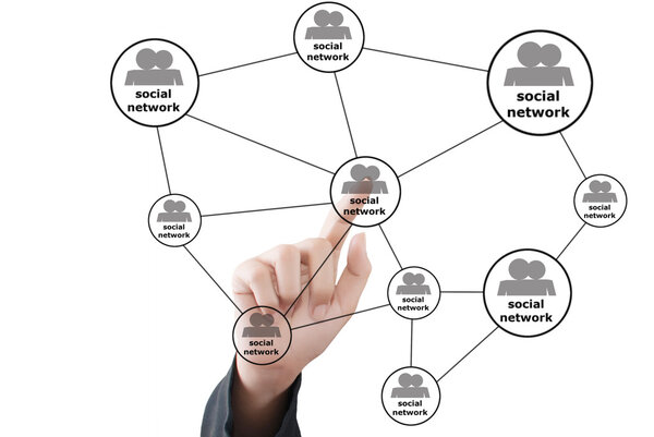 Hand pushing Social network communication