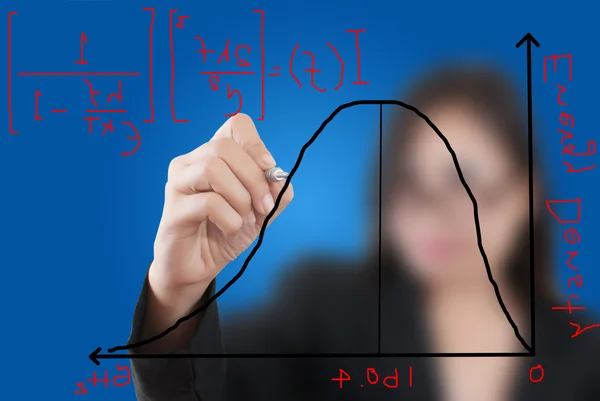 Business lady skriva finance diagram — Stockfoto