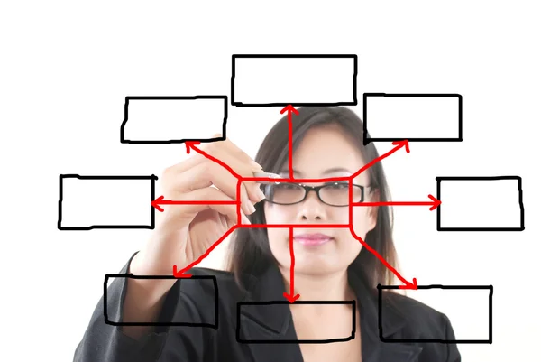 Negócios femininos escrever planejamento estratégico no quadro branco — Fotografia de Stock
