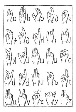 Alphabet of deaf-mutes, vintage engraving. clipart