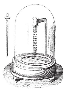 Thermometer, vintage engraving. clipart