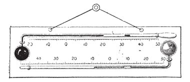 Thermometer scale, vintage engraving. clipart