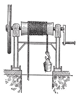 Winch, vintage engraving. clipart