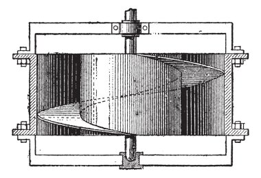 helicoidal fan, antika gravür.